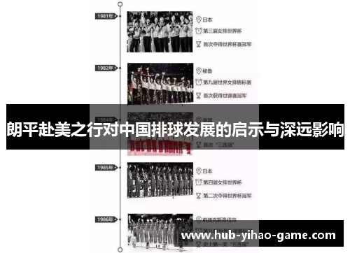 朗平赴美之行对中国排球发展的启示与深远影响