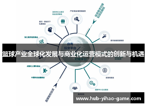 篮球产业全球化发展与商业化运营模式的创新与机遇