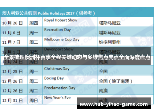 全景梳理澳洲杯赛事全程关键动态与多维焦点亮点全面深度盘点