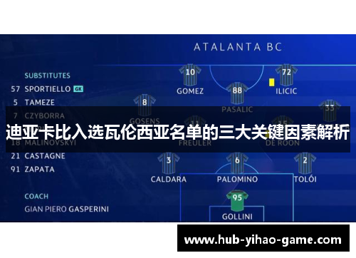 迪亚卡比入选瓦伦西亚名单的三大关键因素解析