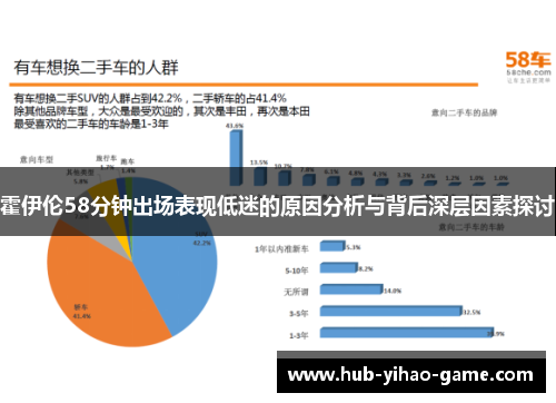 霍伊伦58分钟出场表现低迷的原因分析与背后深层因素探讨