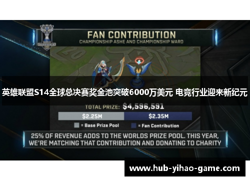 英雄联盟S14全球总决赛奖金池突破6000万美元 电竞行业迎来新纪元